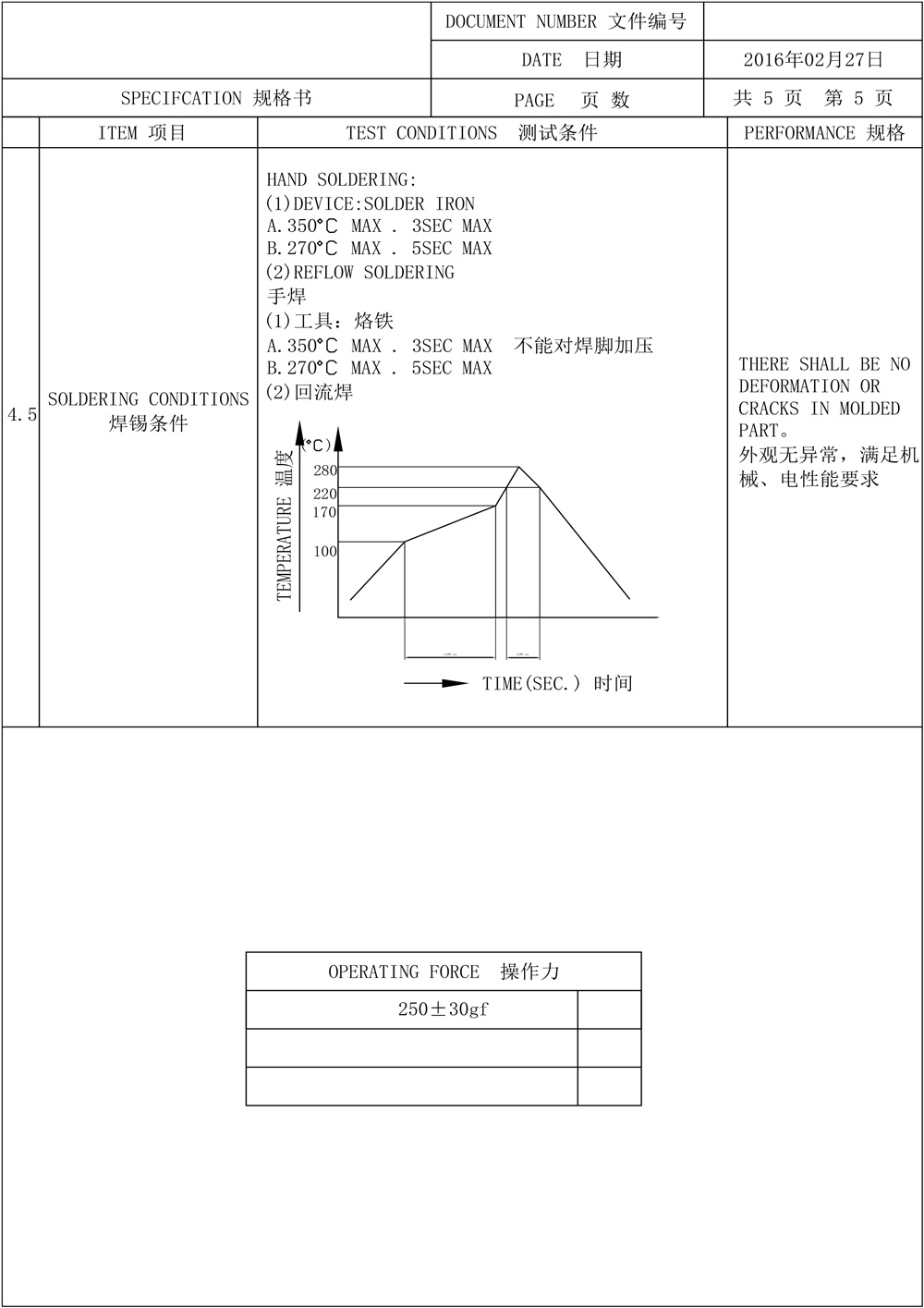 SW-60F中兩腳輕觸開(kāi)關(guān)通用規(guī)格書(shū)(1)-5.jpg